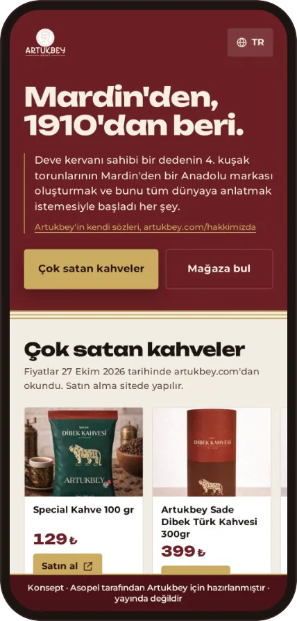 Web sitesi konsepti telefonda: hikâye, çok satan kahveler ve fiyatları